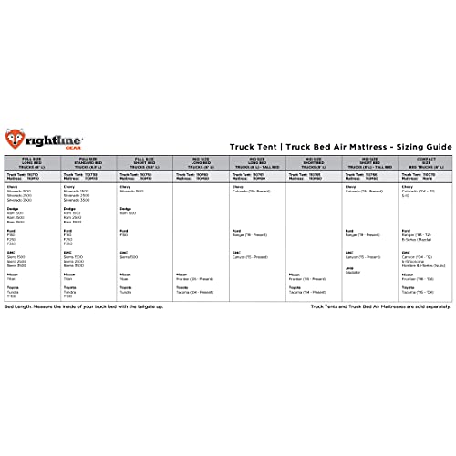Rightline Gear Truck Bed Tent