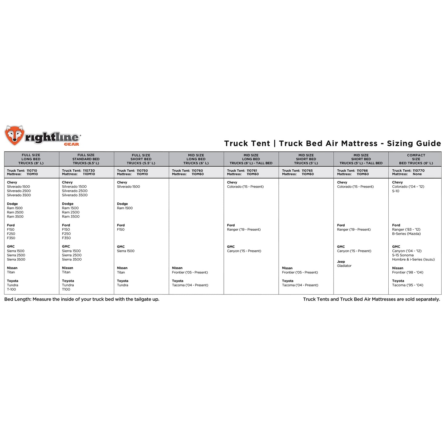 Rightline Gear Truck Bed Tent