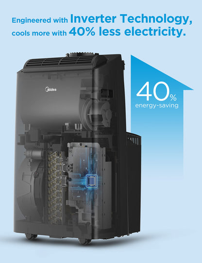 Midea 6,000 BTU ASHRAE (5,000 BTU SACC) Portable Air Conditioner, Cools up to 150 Sq. Ft., with Dehumidifier & Fan mode, Easy- to-use Remote Control & Window Installation Kit Included