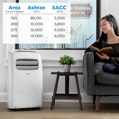 Midea 6,000 BTU ASHRAE (5,000 BTU SACC) Portable Air Conditioner, Cools up to 150 Sq. Ft., with Dehumidifier & Fan mode, Easy- to-use Remote Control & Window Installation Kit Included