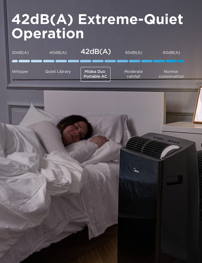 Midea 6,000 BTU ASHRAE (5,000 BTU SACC) Portable Air Conditioner, Cools up to 150 Sq. Ft., with Dehumidifier & Fan mode, Easy- to-use Remote Control & Window Installation Kit Included