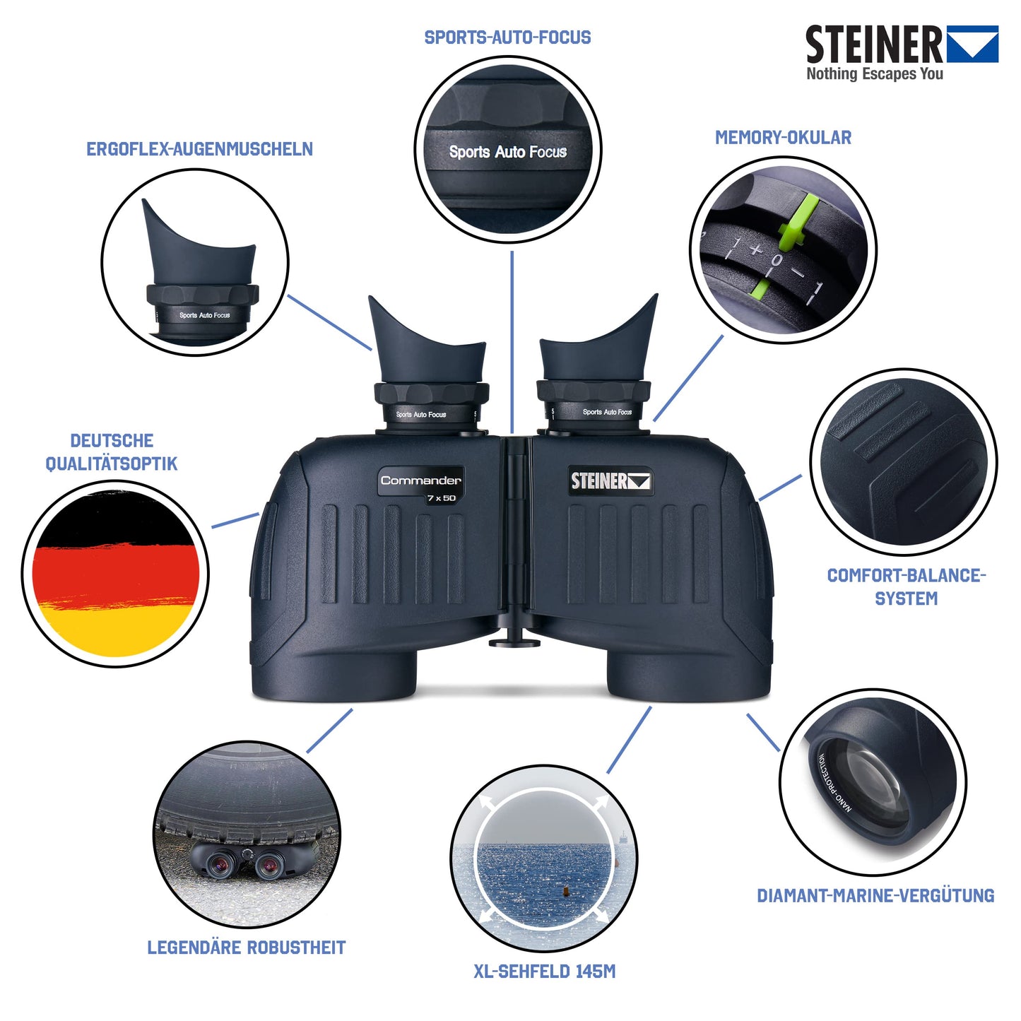 Steiner Commander Series 7x50 Marine Binoculars, Performance Marine Optics to Navigate Low Light or Fog, No Compass