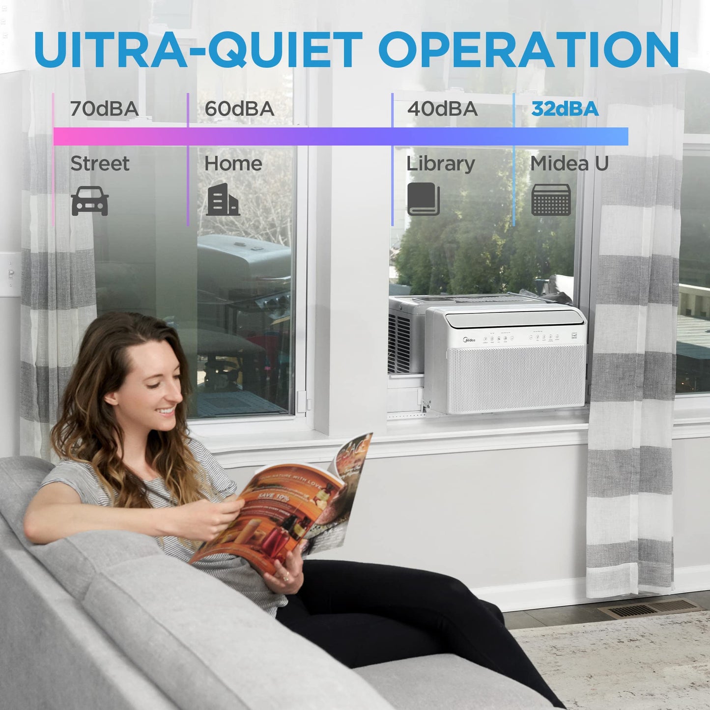 Midea U Inverter Window Air Conditioner 8,000BTU, U-Shaped AC with Open Window Flexibility, Robust Installation,Extreme Quiet, 35% Energy Saving, Smart Control, Alexa, Remote, Bracket Included