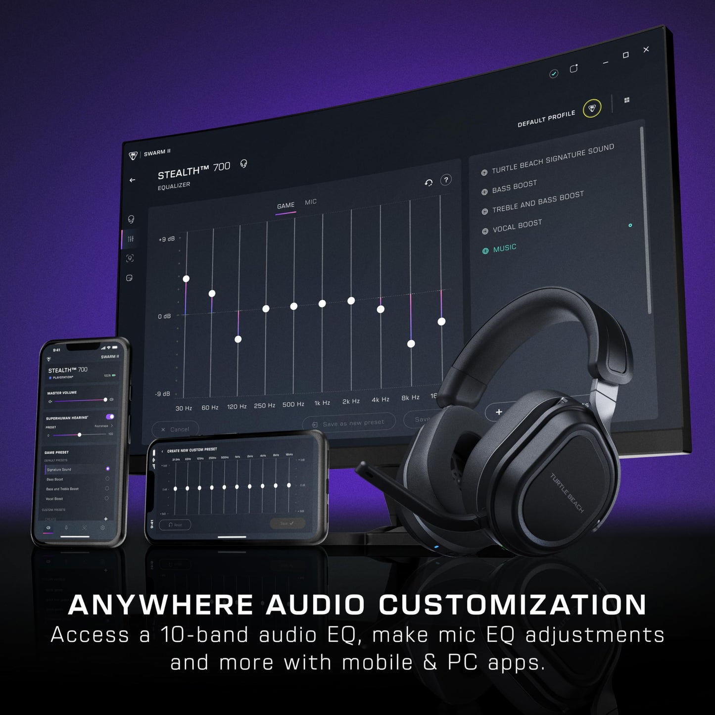 Turtle Beach Stealth 600 Gen 3 Wireless Multiplatform Amplified Gaming Headset for Xbox Series X|S, Xbox One, PC, PS5, PS4, Mobile – Bluetooth, 80-Hr Battery, AI Noise-Cancelling Mic – White