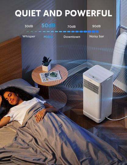 Midea 6,000 BTU ASHRAE (5,000 BTU SACC) Portable Air Conditioner, Cools up to 150 Sq. Ft., with Dehumidifier & Fan mode, Easy- to-use Remote Control & Window Installation Kit Included