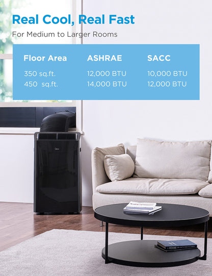 Midea 6,000 BTU ASHRAE (5,000 BTU SACC) Portable Air Conditioner, Cools up to 150 Sq. Ft., with Dehumidifier & Fan mode, Easy- to-use Remote Control & Window Installation Kit Included